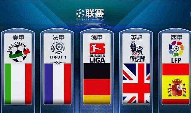 球版图的框